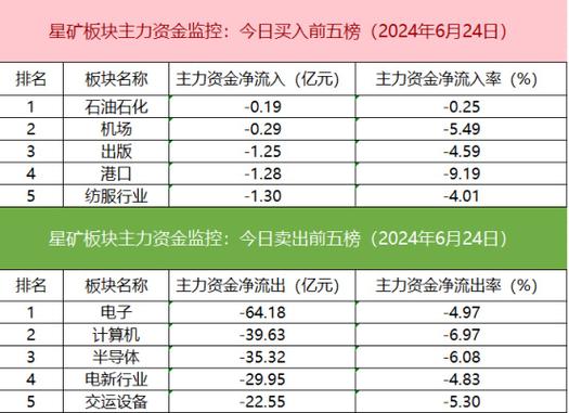 朗诗绿色管理(00106)根据2014年受限定
股份嘉奖
筹划
授出合共1.39亿股