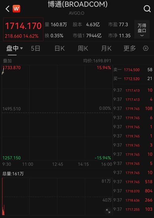 欧股重要
指数收盘普跌 欧洲斯托克50指数跌0.33%