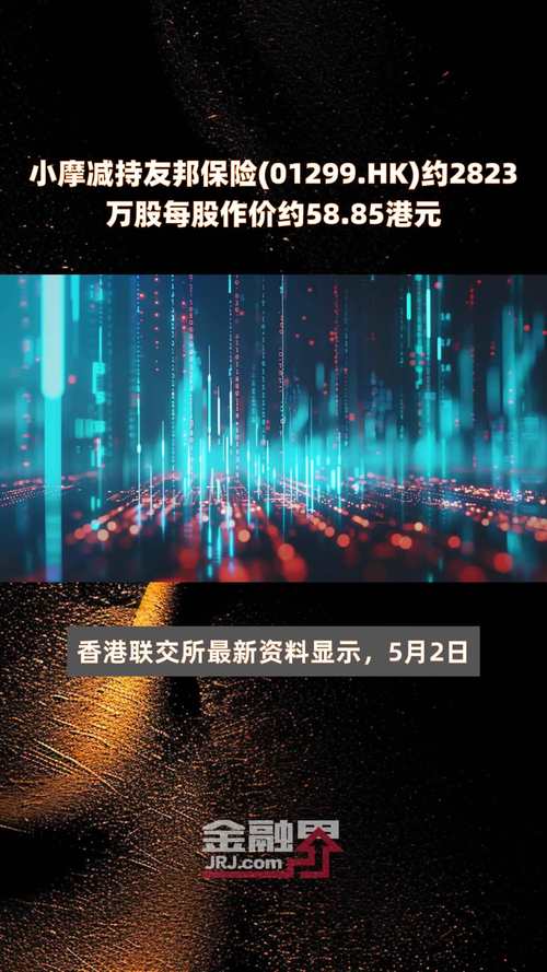 友邦保险(01299.HK)遭贝莱德减持376.34万股