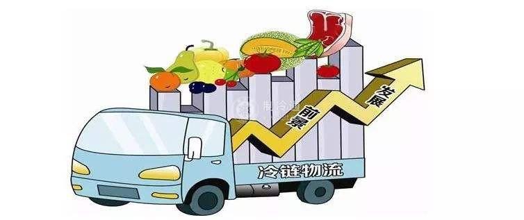 上市公司加快
布局冷链物流财产
链 助推市场规模稳步增长