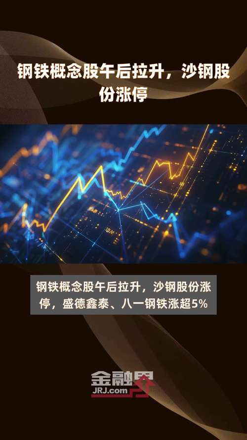 算力概念股震荡拉升 城地香江午后涨停