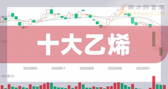 恒为科技(603496)盘中异动 股价振幅达7.12% 上涨7.03%(06-26)