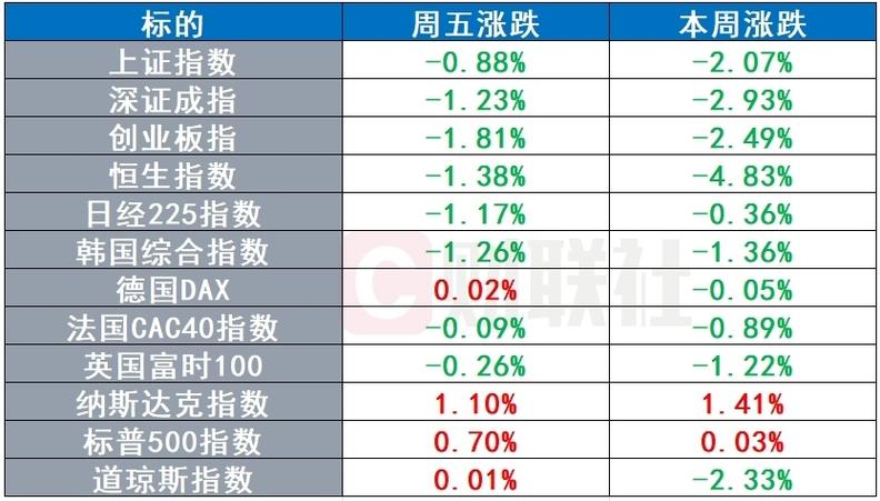 摩根大通维持百事可乐(PEP.US)持有评级,上调目标价至184美元