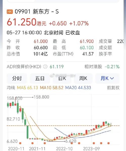 佳宁娜(00126.HK)年度业务
额6.62亿港元 同比镌汰3%