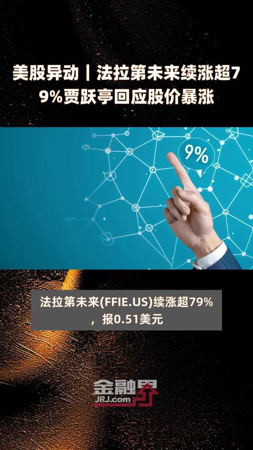 法拉第将来
暴涨超81% 与中东相助搭档告竣
加强将来
相助力度筹划