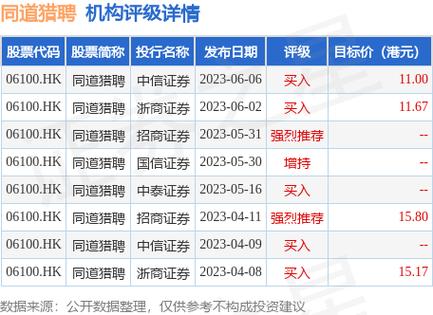 立基工程控股(01690.HK)6月26日耗资5.25万港元回购71万股