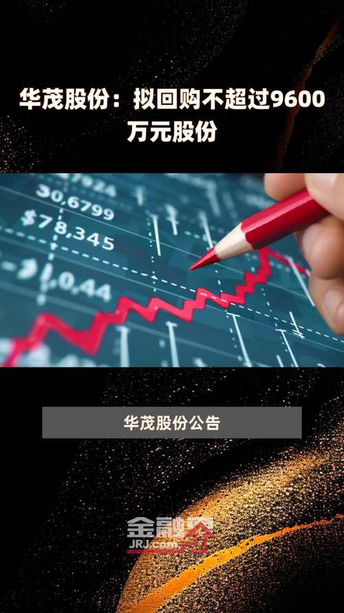 华茂股份:公司拟回购不高出2000.00万股公司股份