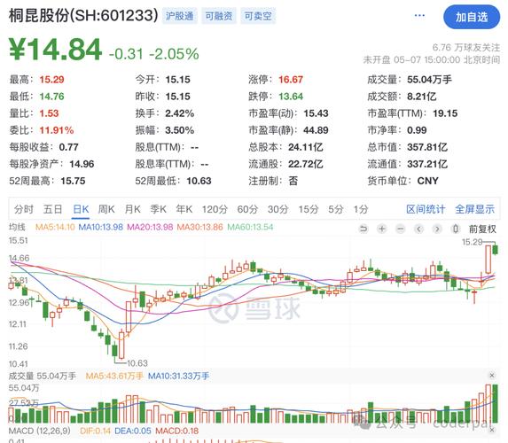 中国农产物
买卖
业务
(00149.HK)年度净利约740万港元 同比增长8.8%