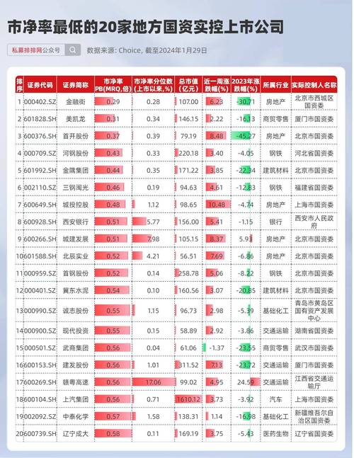 邝文记(08023)将于10月3日派发末期股息每股0.01港元