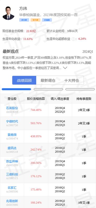 大连圣亚(600593):股价乐成
突破年线压力位-后市看多(涨)(06-27)