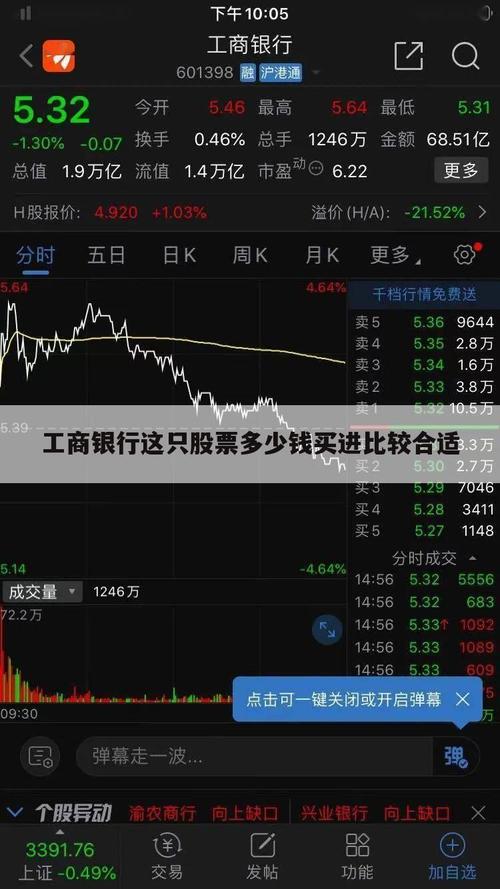 工商银行股价创新高 市值突破2.02万亿元