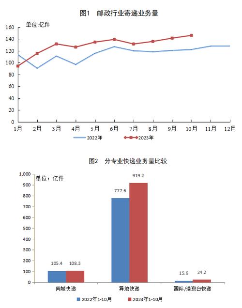 安保工程控股(01627.HK)年度收入55.1亿港元 同比增长
8.5%