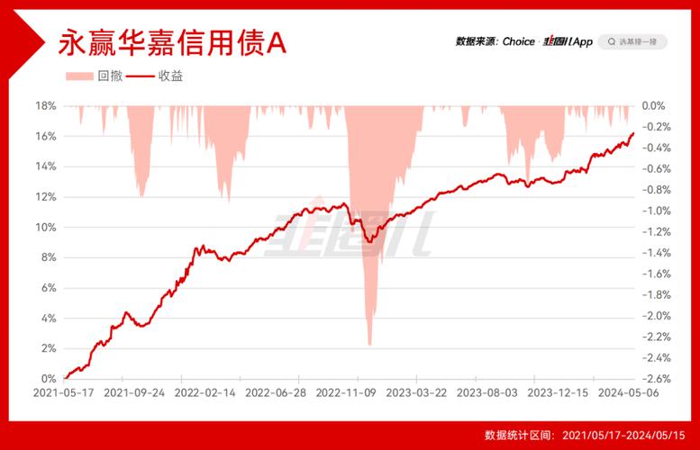 高山企业(00616.HK)年度连续策划业务业务
额约3069.3万港元 同比增长
约12.9%