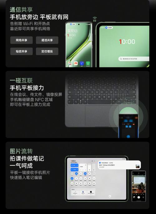 首款骁龙8 Gen3平板发布!一加平板Pro起售价2799元