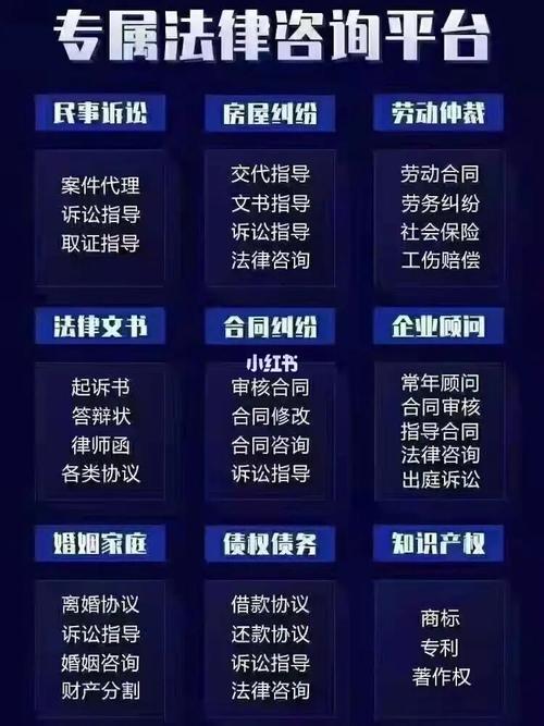 房产纠纷应怎样
选择符合
的法律途径办理
?