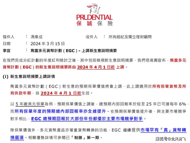 保诚(02378.HK)6月27日耗资261.74万英镑回购35.74万股