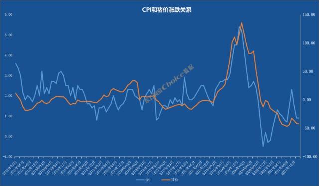 美国6月斲丧者信心指数降幅小于初值 通胀预期有所回落