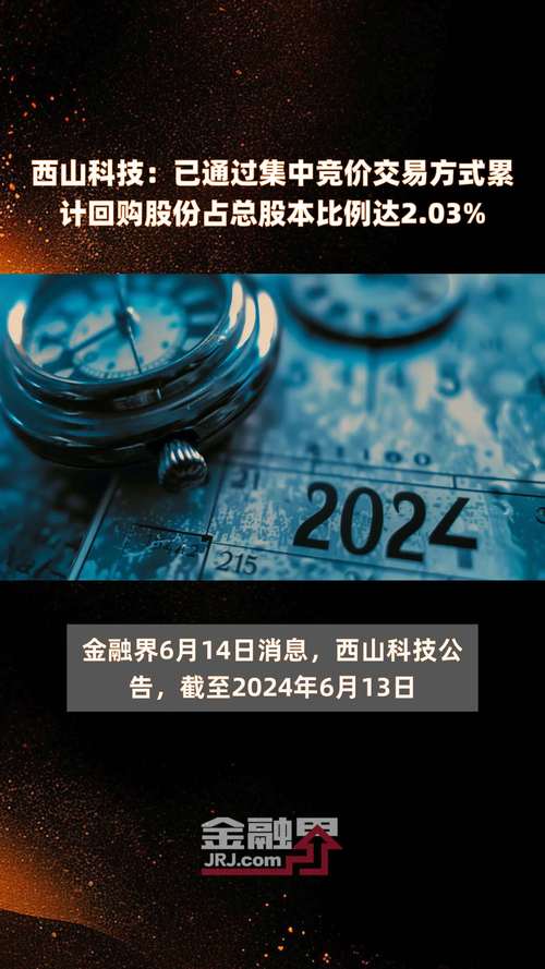 西山科技:公司拟回购不高出210.53万股公司股份