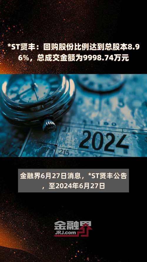 *ST贤丰:公司拟回购不高出3896.00万股公司股份