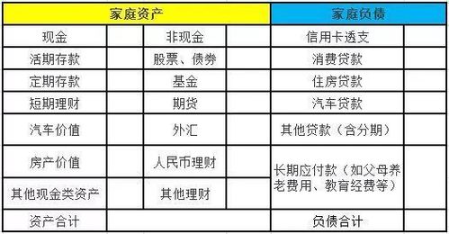 家庭成员间的资金投资收益应怎样
界定财产归属?