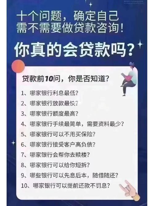 申请贷款必要
满意
哪些条件?