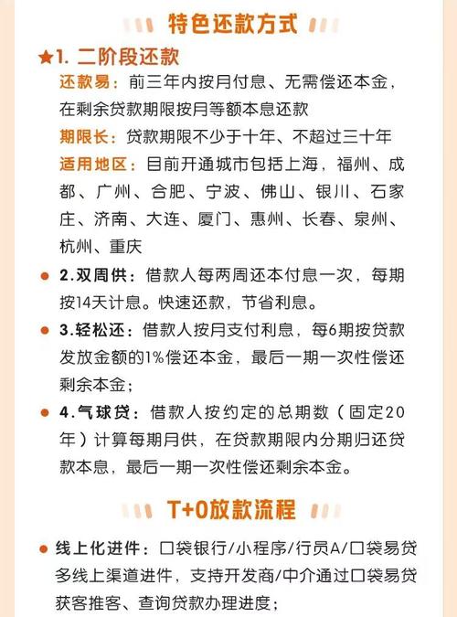 房贷一次性还清有哪些规定?