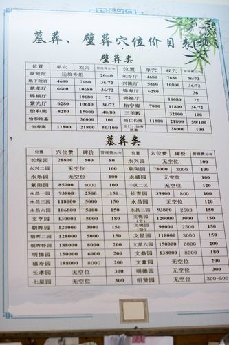 怎样
估算迁坟费用?