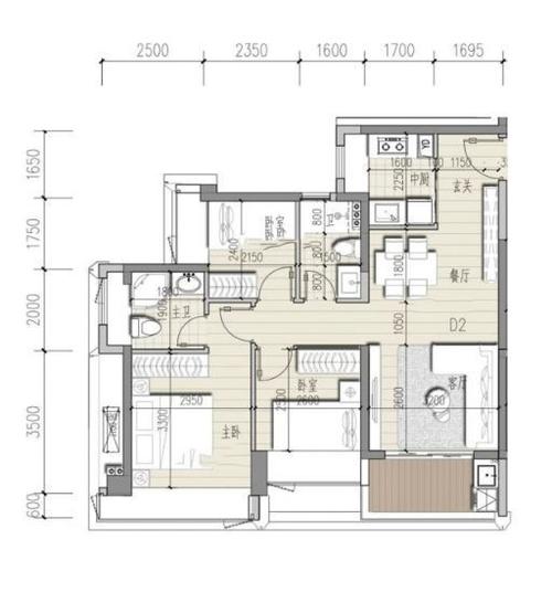 怎样
相识
一个住宅项目标
面积和主力户型?