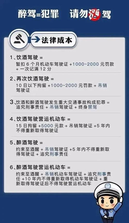 异地搬迁政策下,如那边理
惩罚
故乡
房产建立
题目
?
