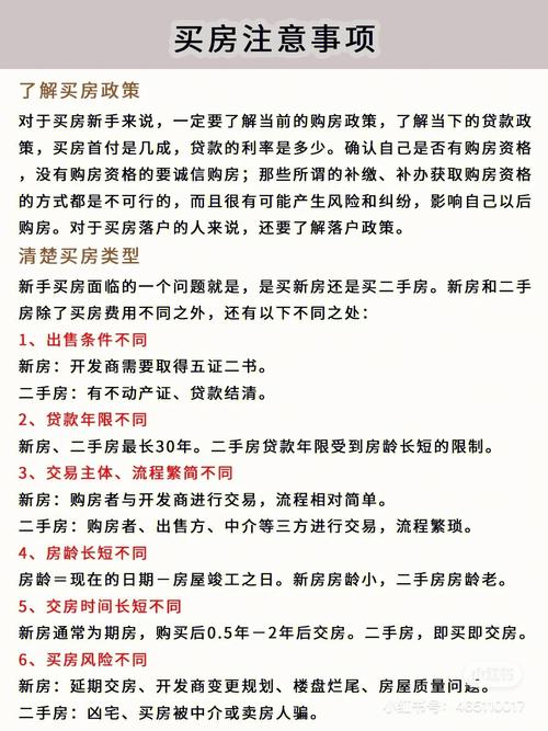 购房时应留意
哪些题目
?