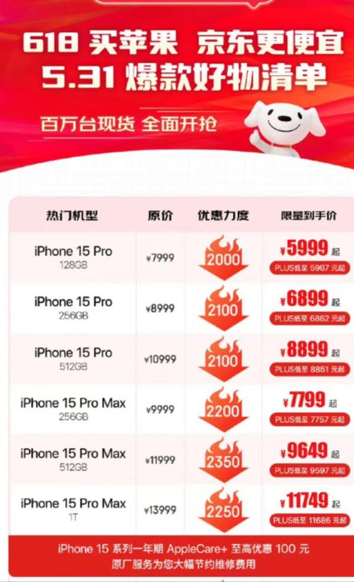 苹果手机5月中国出货量增长40% 扣头
促销显威力