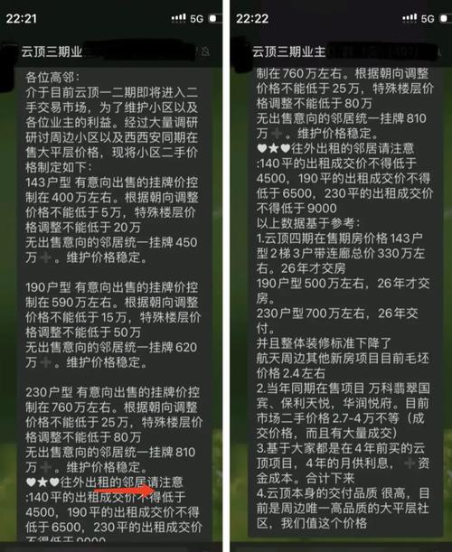 怎样
明白当前房价上涨的缘故起因?