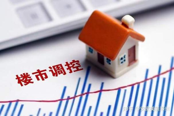 当前市场环境下是否得当
购房?