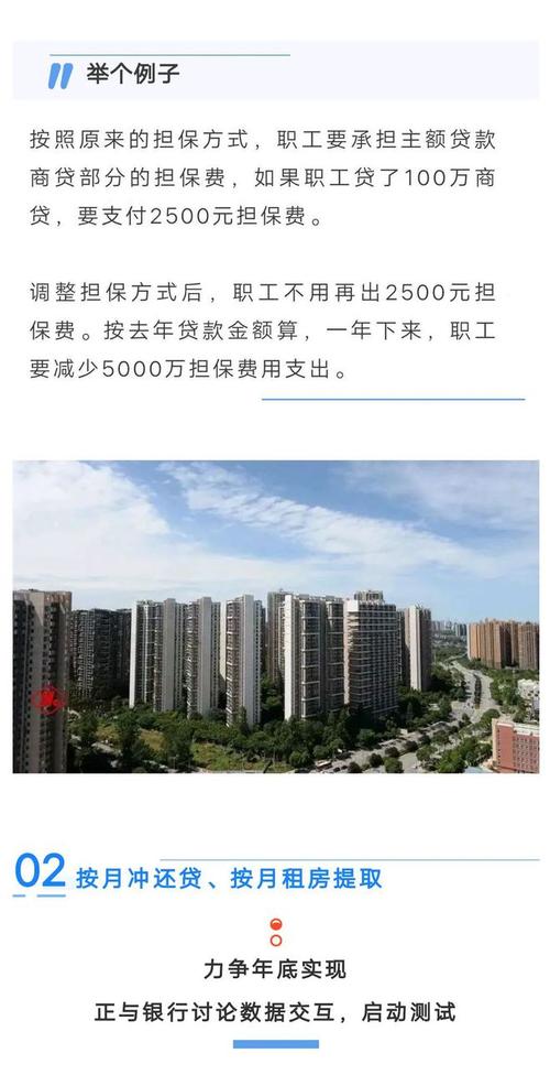 四川资阳:可提取父母后代
的公积金买房、还房贷,推动车位和住房同步贩卖
