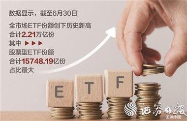 上半年中国ETF规模突破2.4万亿元,创新型增量产物
麋集
面世