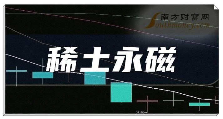 重磅利好加持,稀土永磁概念早间大涨,机构称相干
公司业绩或迎拐点