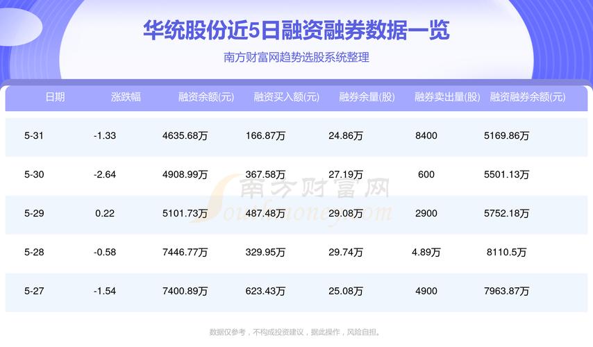 华统股份(002840)盘中异动 股价振幅达7.53% 上涨6.99%(07-01)