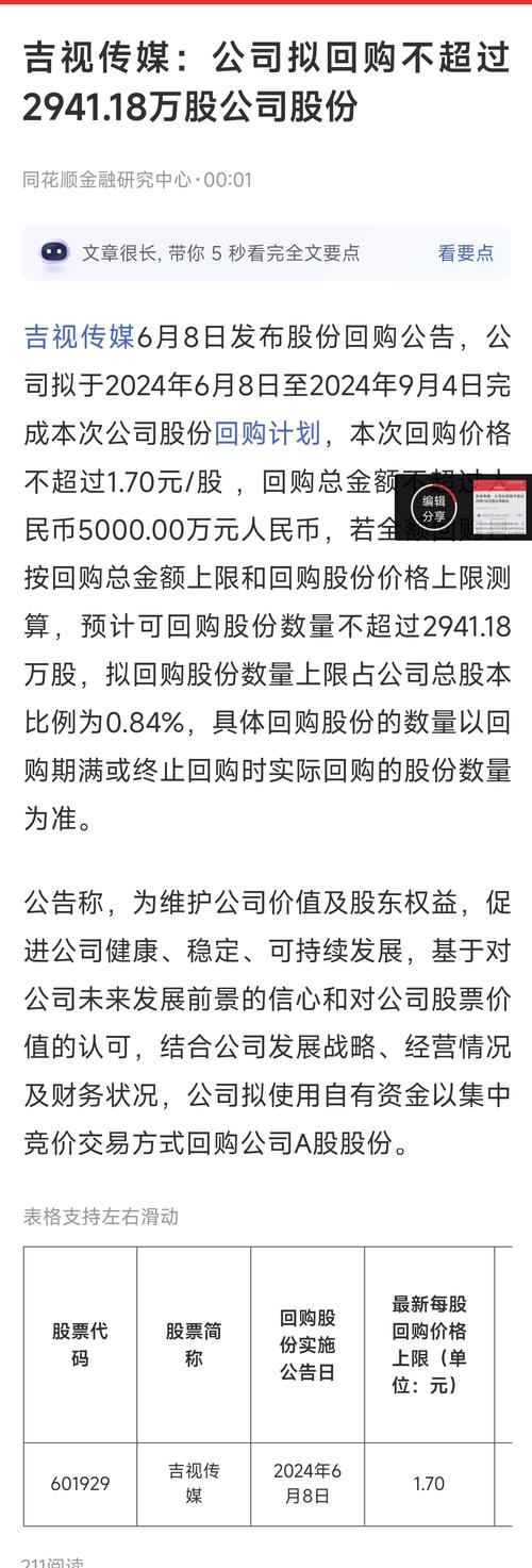 零点有数:公司拟回购不高出66.67万股公司股份