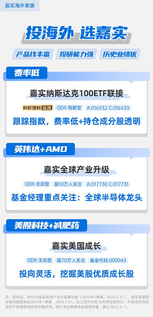奥本海默控股维持穆迪(MCO.US)买入评级,上调目标价至454美元
