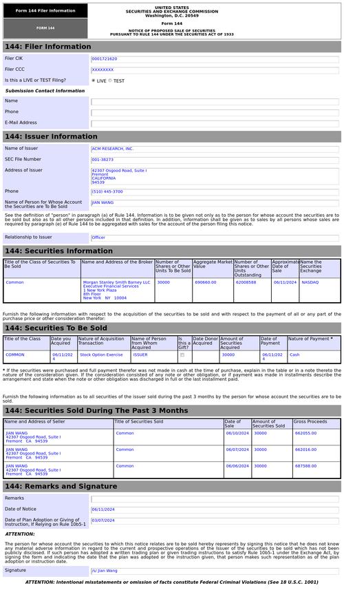 Form 144 | 搜诺思公司(SONO.US)高管拟出售7,730股股份,代价
约11.36万美元