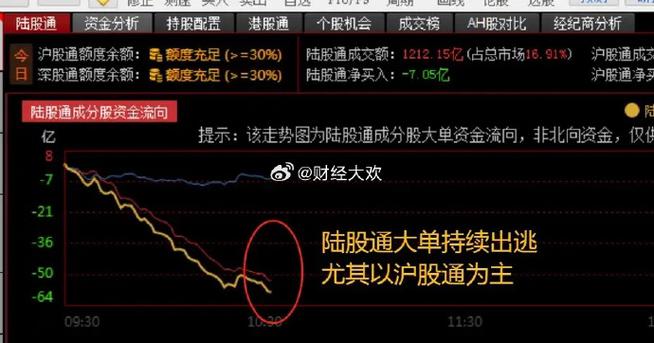 天风证券:低颠簸
与低成交状态下的港股应对