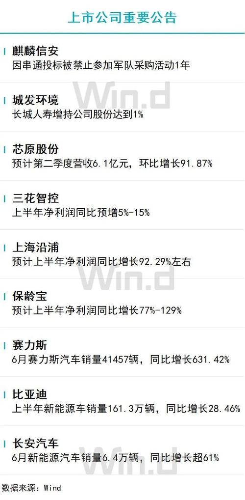 2024年07月02日 聪明
都会
概念股排行榜