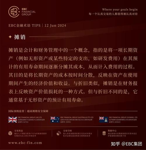 美国银行:对冲基金客户上周引领美股抛售