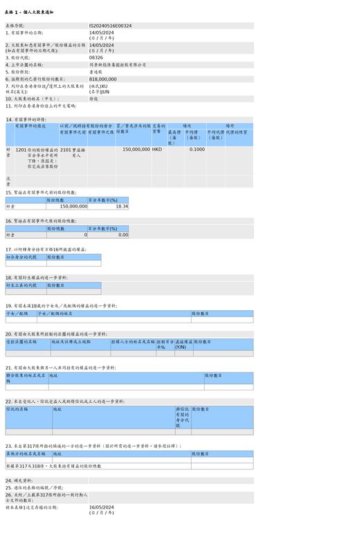 同景新能源(08326.HK)拟“2供1”供股 筹最多约3980万港元