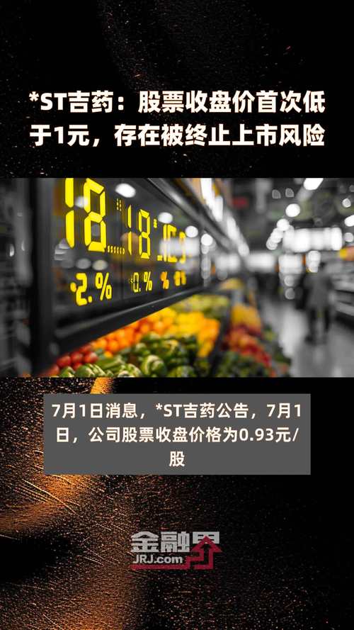 股票收盘价低于1元 *ST中润发退市风险提示