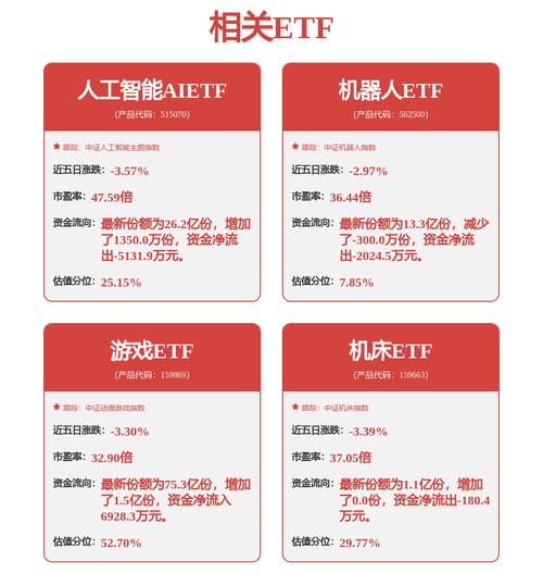 兆日科技(300333)盘中异动 股价振幅达4.66% 上涨7.49%(07-03)