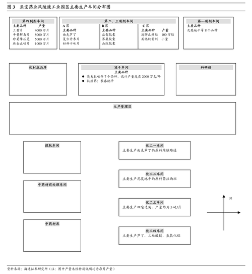 亚通股份(600692.SH)一季度利润分配预案:每10派0.2元
