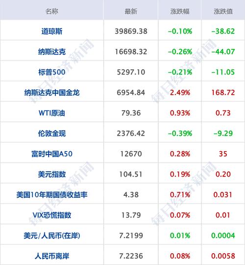 欧股重要
指数收盘普涨 德国DAX30指数涨0.36%