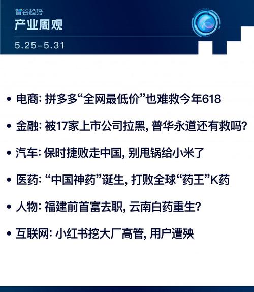 线上线下(300959.SZ):克制6月28日,公司股东总户数为14685人