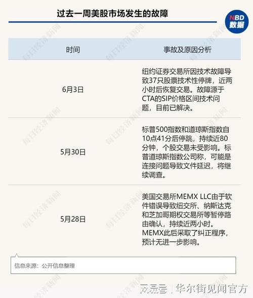 被尼日尔取消开采答应证 加拿大铀矿公司GoviEx股价暴跌近30%